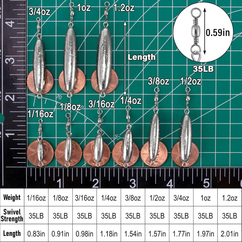 Dr.Fish 10 Pack in-line Trolling Sinkers with Swivel Torpedo Weight Lead Fishing Sinkers Double Ring Saltwater Freshwater Salmon Walleye Trolling - Image 2